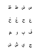 نقرتين لعرض الصورة في صفحة مستقلة